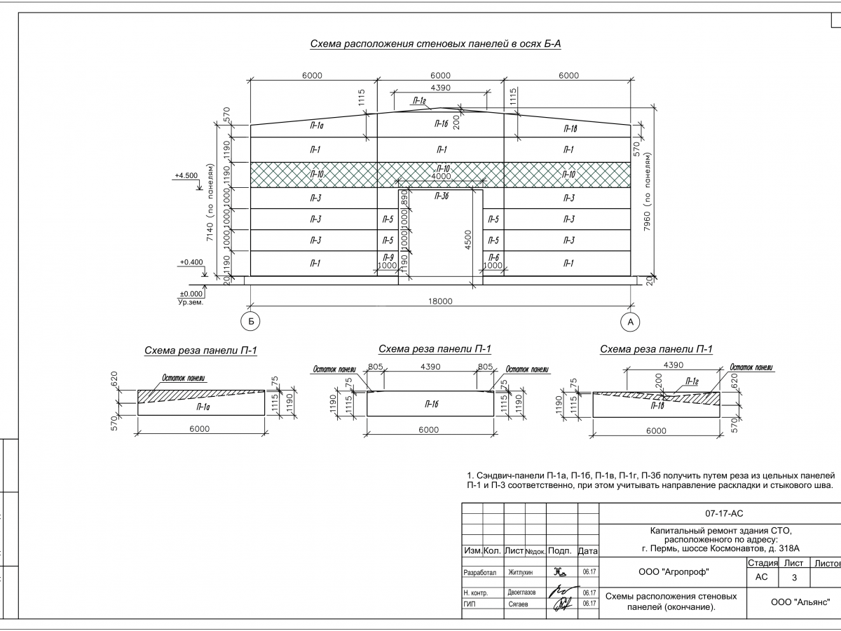 Планировка СТО из сэндвич-панелей -  фото 5